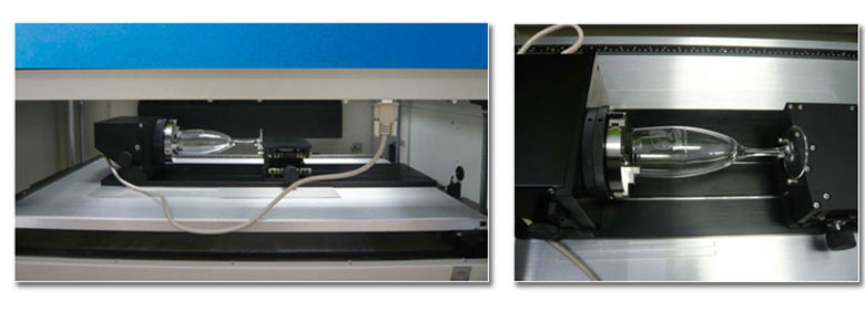 �������� �������� ����������