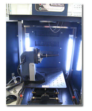 �������� ����������